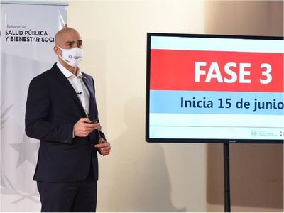 El lunes inicia  la fase  3, excepto en dos departamentos