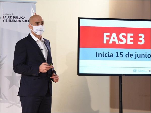 El lunes inicia la fase 3, excepto en dos departamentos