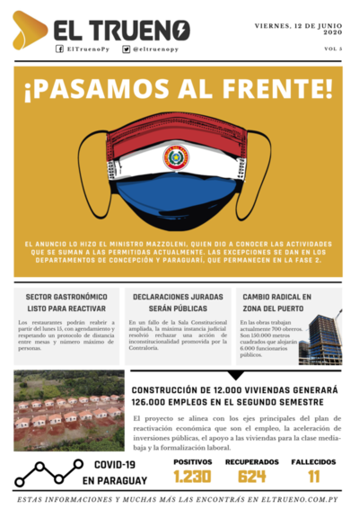 Edición impresa 12 de junio 2020 - El Trueno