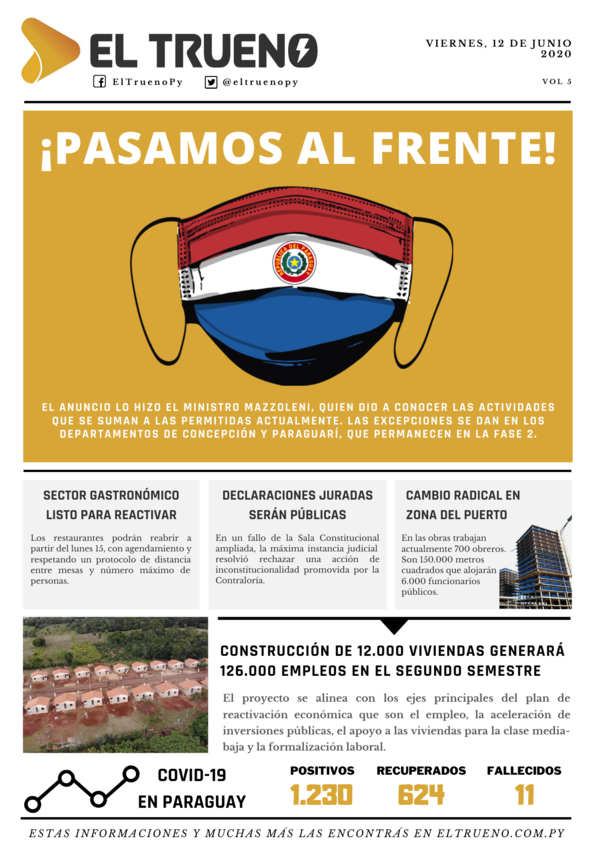 Edición impresa 12 de junio 2020 - El Trueno
