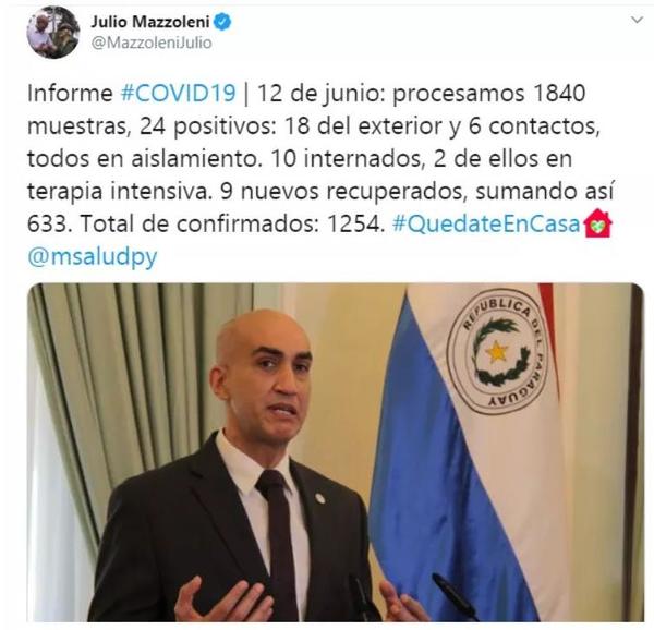 Informe Covid 19 - Campo 9 Noticias