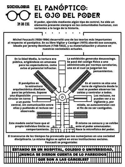 Control total - Cultural - ABC Color