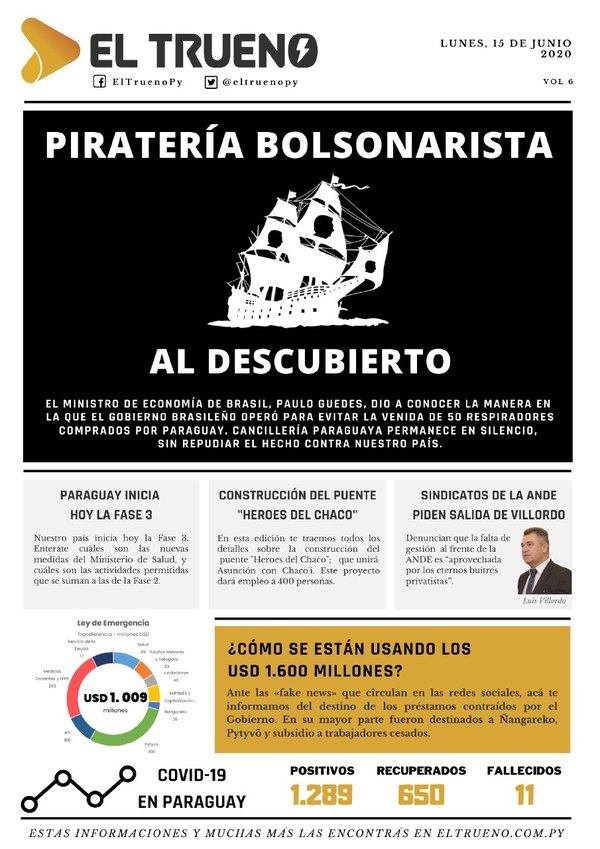 Edición Impresa 15 de Junio 2020 - El Trueno