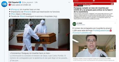 Paraguay lleva 1 mes sin registrar muertes por Covid-19 y la noticia recorre el mundo - El Trueno