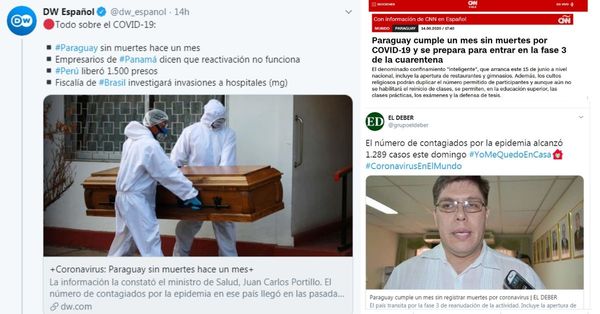 Paraguay lleva 1 mes sin registrar muertes por Covid-19 y la noticia recorre el mundo - El Trueno