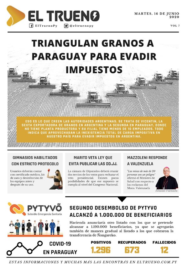 Edición Impresa 16 de Junio 2020 - El Trueno