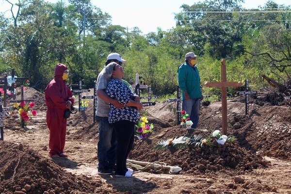 Bolivia: colapsó el sistema sanitario por el coronavirus. Se registraron al menos seis muertes en las calles - ADN Paraguayo