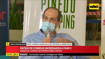 Patios de comida, habilitados desde el jueves - ABC Noticias - ABC Color