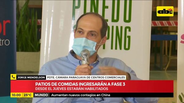 Patios de comida, habilitados desde el jueves - ABC Noticias - ABC Color