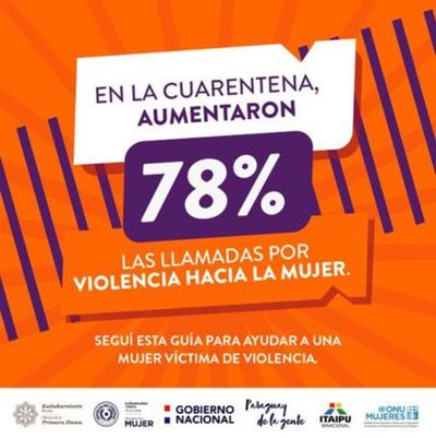 Llamadas SOS por violencia hacia la mujer aumentaron casi 80% en cuarentena - Nacionales - ABC Color