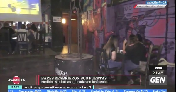 Asamblea: Mientras San Roque retrocede, bares están activos en Asunción