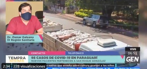 Acusan a intendente de Roque González de violar la cuarentena y no respetar el trabajo de médicos y enfermeras - ADN Paraguayo