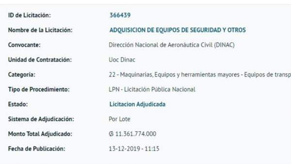 Dinac investigará nueva llamativa licitación de Melgarejo