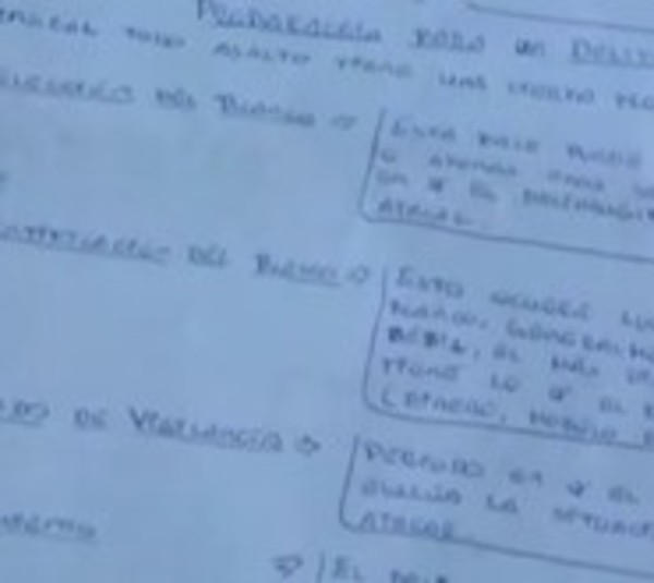 Hallan manual de delincuentes que realizaron millonario robo - Paraguay.com