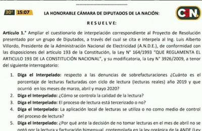 Diputados piden interpelación al titular de la ANDE - C9N