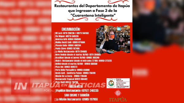 FASE 3: ESTOS SON LOS RESTAURANTES QUE HABILITARON ATENCIÓN.