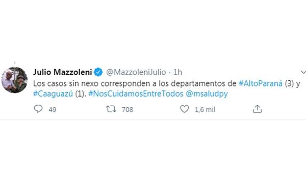Un caso sin nexo en el departamento del Caaguazú – Prensa 5