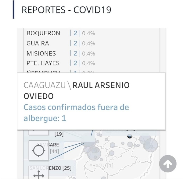 Reportan un caso de Covid-19 en Raúl Arsenio Oviedo – Prensa 5