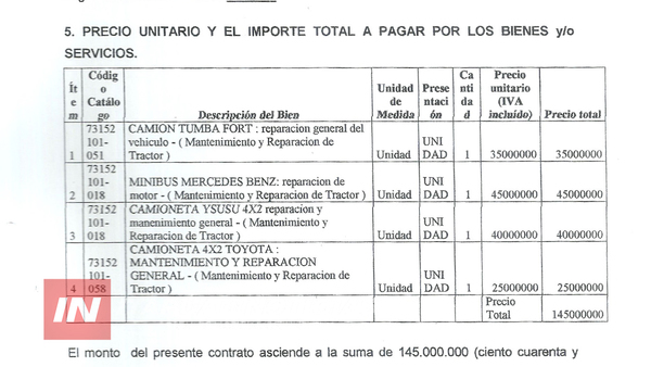 DENUNCIAN QUE EN JESÚS PAGARON EL MANTENIMIENTO DE UN TRACTOR QUE NO EXISTE