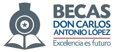 Becal da a conocer preseleccionados de nueva convocatoria autogestionada - ADN Paraguayo
