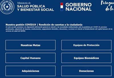 MSP afirma haber entregado 4 millones de tapabocas y pone sitio web para control - Nacionales - ABC Color
