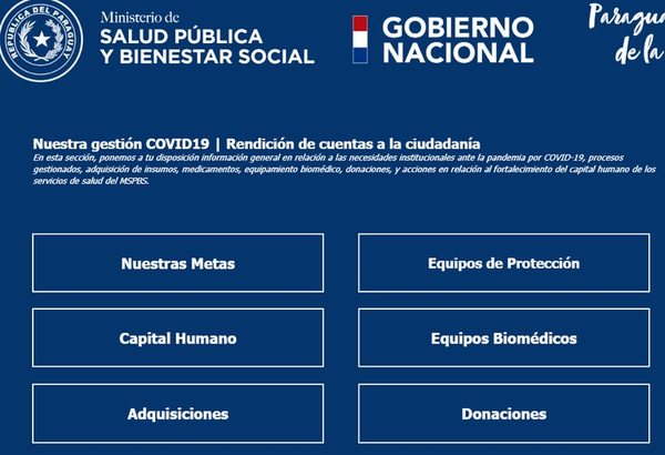 MSP afirma haber entregado 4 millones de tapabocas y pone sitio web para control - Nacionales - ABC Color