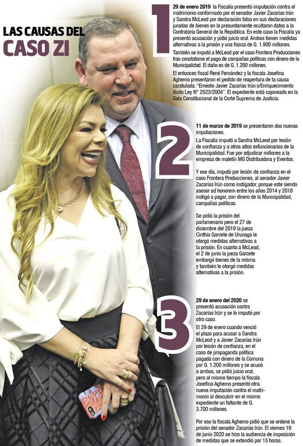 La pareja Zacarías-McLeod acumula causas judiciales - Política - ABC Color