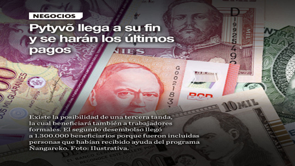 ▶ Pytyvo 2.0: Verificar Pagos y Lista de Beneficiarios
