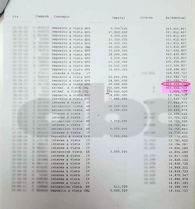 Depósitos y extracciones de Óscar Bajac en Cooperativa deberían haber sido “reporte de operaciones sospechosas”, según Seprelad - A La Gran 7-30 - ABC Color