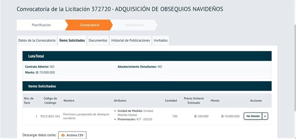 Miguel Prieto comprará OBSEQUIOS NAVIDEÑOS con dinero de la ciudadanía