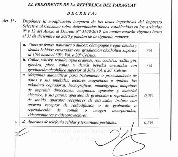 Mario Abdo decreta reducción de impuesto selectivo al consumo para bebidas alcohólicas y aparatos electrónicos - Nacionales - ABC Color