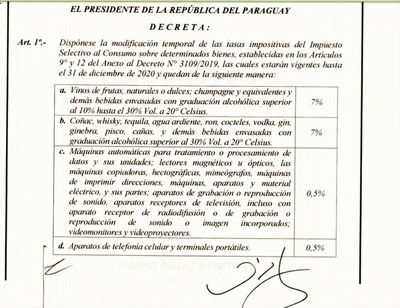 Gobierno BAJA IMPUESTO al consumo de productos importados