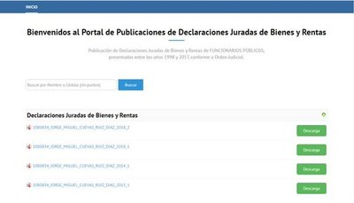 YA ES OFICIAL: DECLARACIONES JURADAS DE LOS FUNCIONARIOS YA SON PÚBLICAS