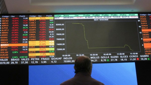 Economía mundial en terapia intensiva: Los únicos países que crecerán este año - ADN Paraguayo