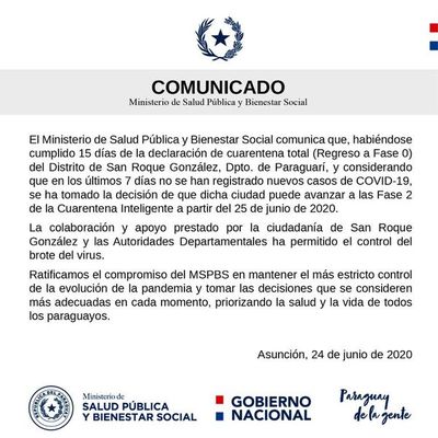 Distrito de San Roque González avanza a la fase 2 desde mañana - Nacionales - ABC Color