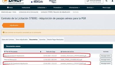 Cancelan adjudicación a la agencia de viajes donde trabaja la hermana de Coscia