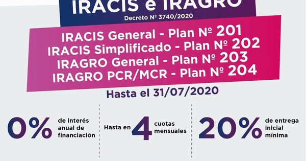 Ejecutivo dispone facilidades de pago del Iracis e Iragro
