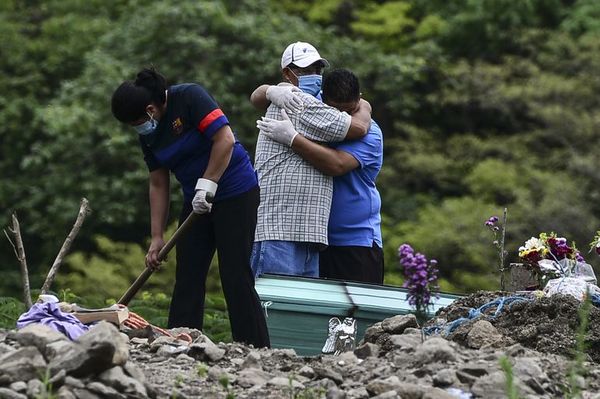 Pandemia se acelera en las Américas en medio de perspectivas económicas catastróficas - Mundo - ABC Color