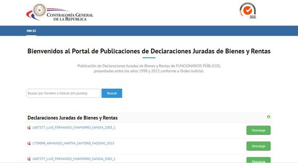 Instan a los ciudadanos a denunciar inconsistencias en las DD.JJ. - Nacionales - ABC Color