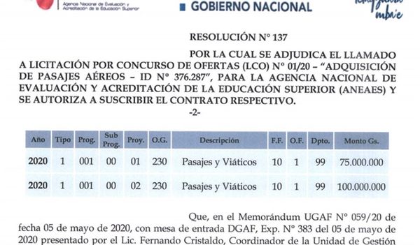 Dimabel y la ANEAES contrataron agencias para viajes internacionales tras cierre de frontera