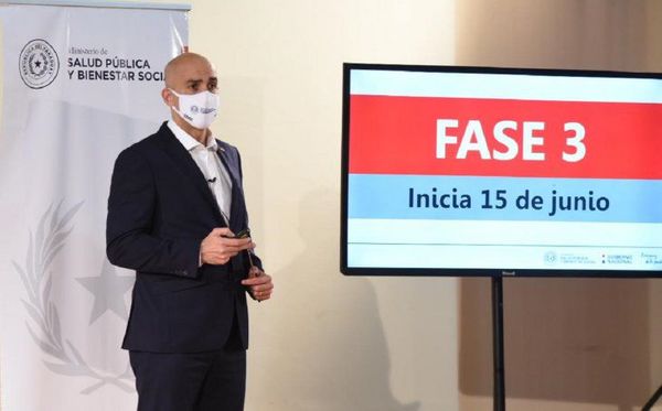 REGLAMENTACIÓN DE LA FASE 3 AÚN GENERA CONFUSIONES Y RECLAMOS