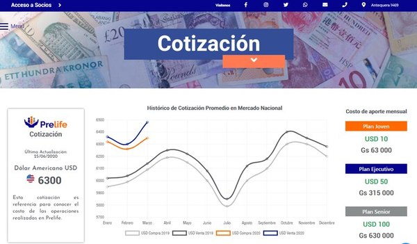 Advierten sobre empresas que ofertan seguros ilegalmente - Nacionales - ABC Color