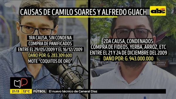 ¿Soares y Guachiré, condenados por caso “coquitos de oro”? - Mesa de Periodistas - ABC Color