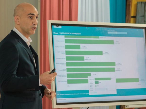 Covid-19: Salud reporta 2 fallecidos y 231 nuevos casos positivos