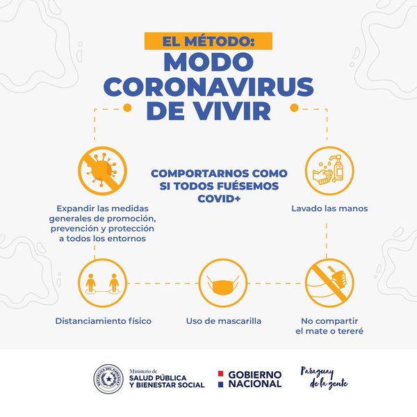 Covid-19: casos sin nexo preocupan y piden disminuir número de contactos - El Trueno