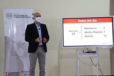 ¡32 sin nexo a nivel país en un día y dos muertes! | Crónica