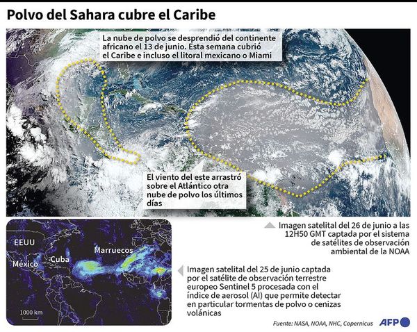 La peor nube de polvo del Sahara en 50 años sigue afectando al Caribe - Internacionales - ABC Color