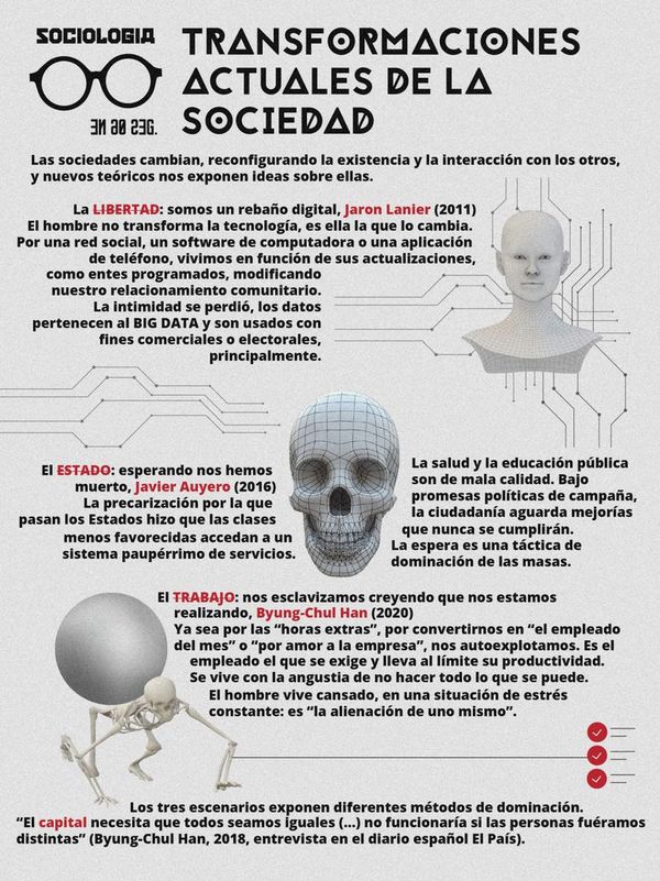 ¿Las nuevas caras del mal? - Cultural - ABC Color