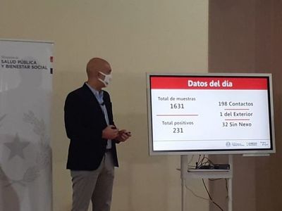 COVID-19: si se mantiene tendencia se retrocederá a fases anteriores, advierten