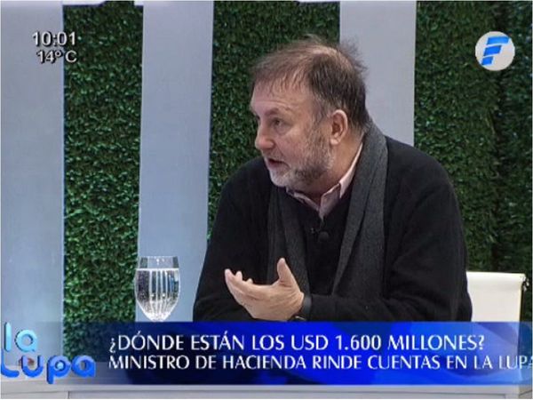 Línea de crédito fue utilizada principalmente para salarios y deudas